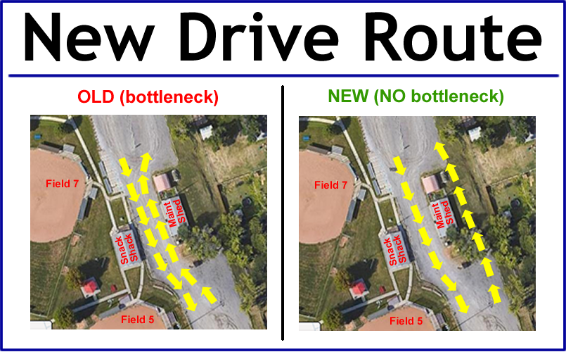 New Drive Route!!!